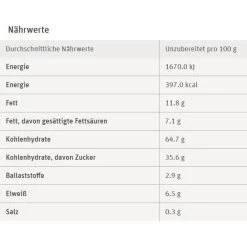 Weiss Lebkuchen Herzen Brezeln Sterne, Mit Vollmilchschokolade, 500g -Heimtextilien 45ecb338cd25c17bcdc6a6ca13f3d7ba1dd753e7 lebkuchen weiss herzen brezeln sterne