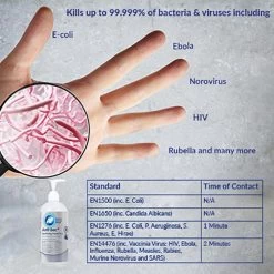 AF Anti-bac+, ABHHR500, Händedesinfektionsgel, Sanitizing Hand Rub, 500ml, Desinfektionsmittel -Heimtextilien fbf869b947b8072d6a60ddaa8cc593db661c9721 desinfektionsmittel af anti bac plus abhhr500